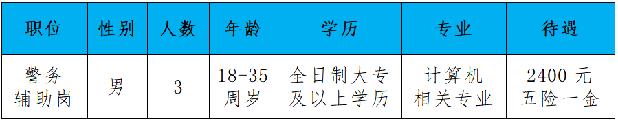 1636772409849422.png 信息中心.png