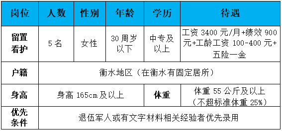 1659771992359821.png 微信截圖_20220806153058.png