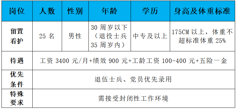 1695793675783308.png 企業(yè)微信截圖_16957936344032.png