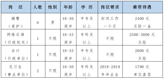 QQ截圖20200430170847.png QQ截圖20200430170847.png